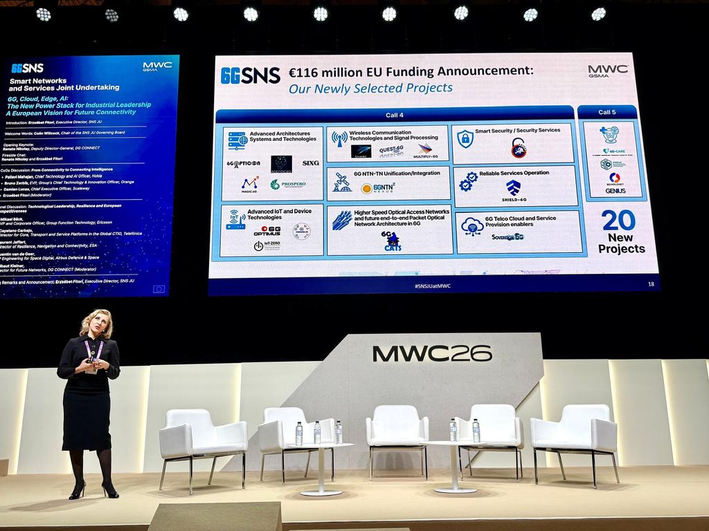SNS JU Invests in 20 New 6G Projects